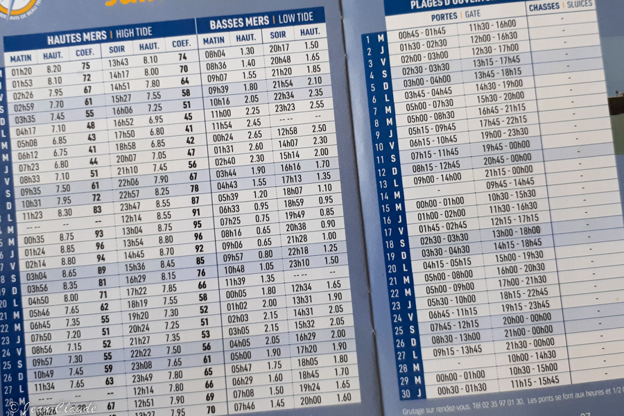 Les horaires des marées