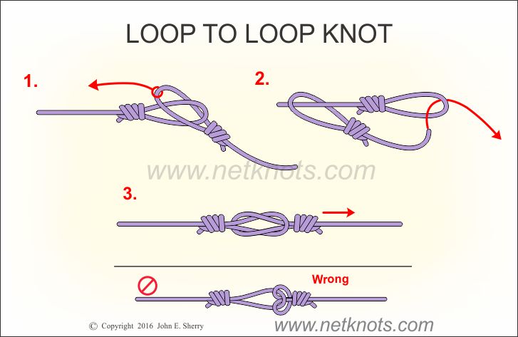 Loop to loop knot - www.netknots.com
