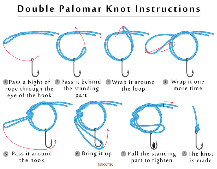 Double Palomar Knot. - www.101knots.com