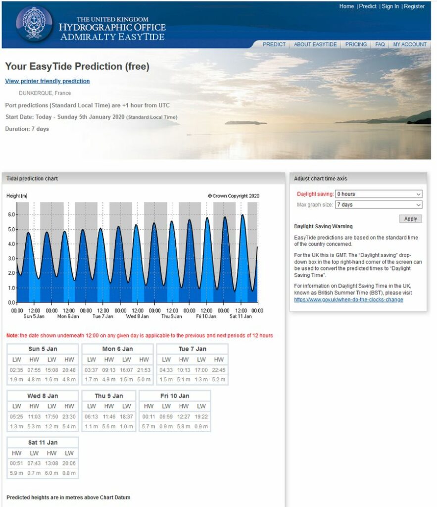 Prédictions des marées à DUNKERQUE au 05 janvier 2020 sur 7 jours - EasyTide - www.ukho.gov