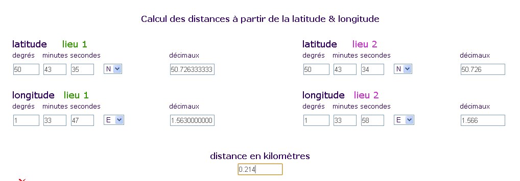distances à partir de la latitude - longitude