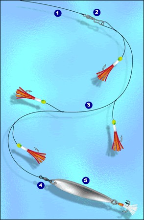 La mitraillette (source figure ex-atoutmer)