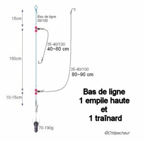 Ligne surfcasting 2 empiles dont un traînard