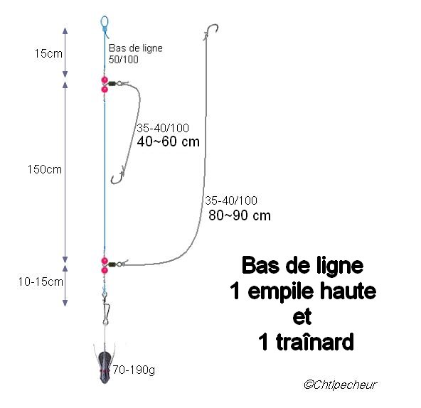 Ligne surfcasting 2 empiles dont un traînard