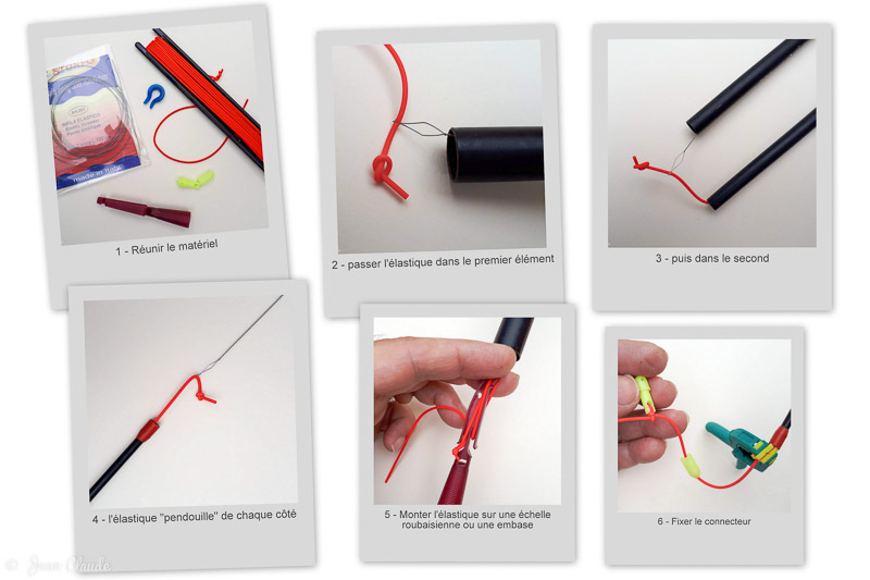 Cycle de montage de l'élastique