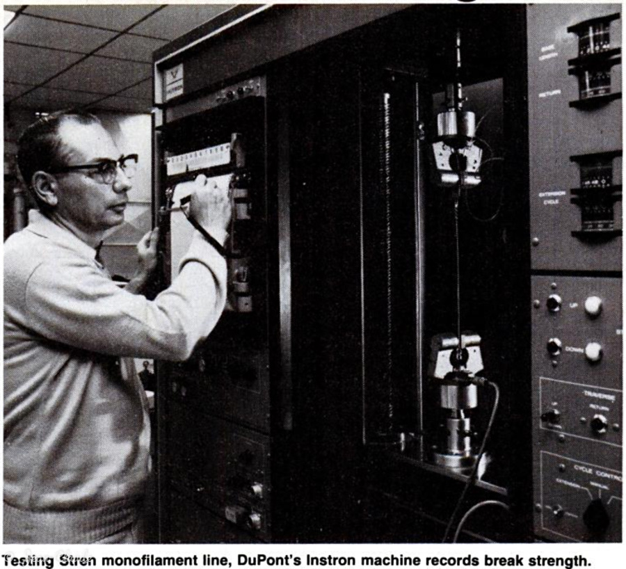 Testing Stren monofilament (source Popular Mechanics, 1980 page 178)