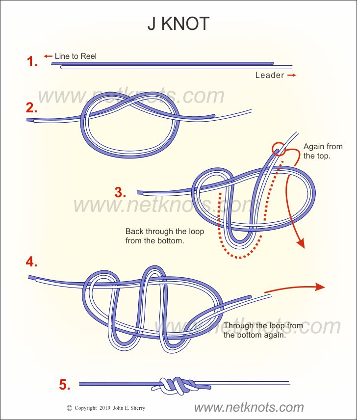 J-Knot instructions - www.netknots.com