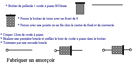 Construire un amorçoir pour la mer