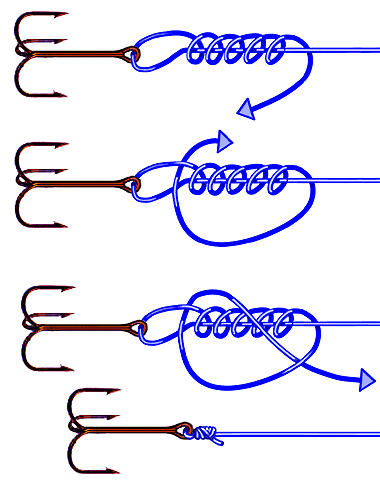 Le noeud d’attaque amélioré ou improved Clinch knot