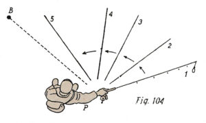 Fig.104 - Le balancé normal