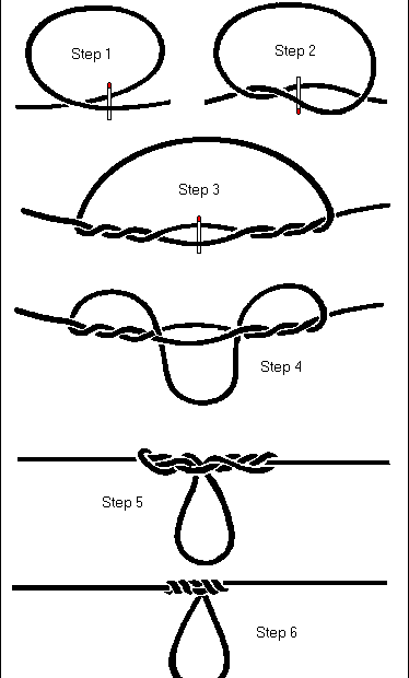 Noeud de potence - Tour de main - Utiliser une allumette