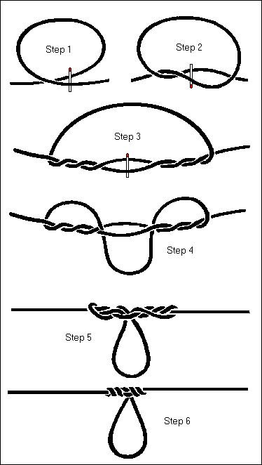 Noeud de potence - Tour de main - Utiliser une allumette