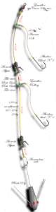 Surfcasting : Bas de ligne à 2 empiles avec accroche-appât