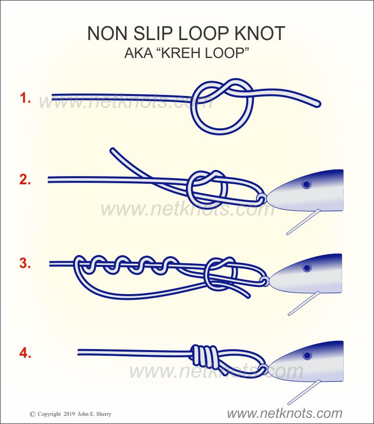 The non slip loop knot - www.netknots.com