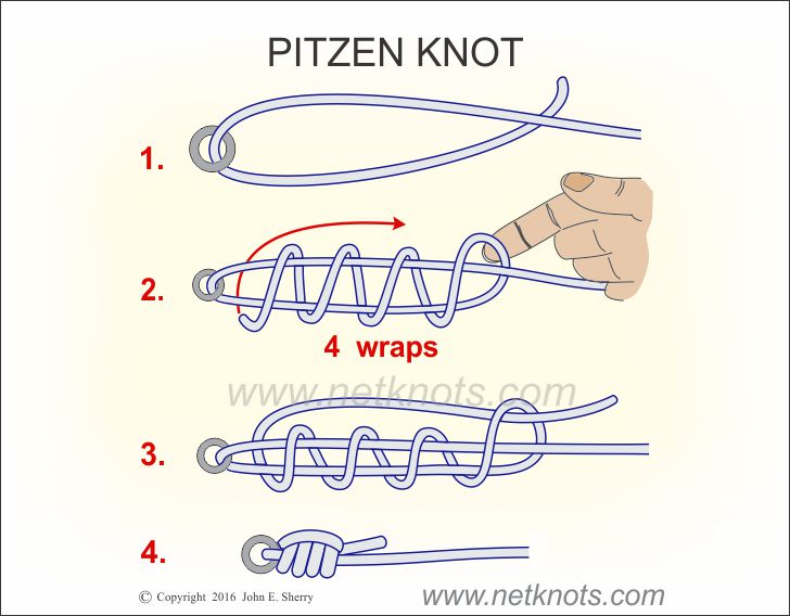 Vue générale du noeud Pitzen (www.netknots.com)