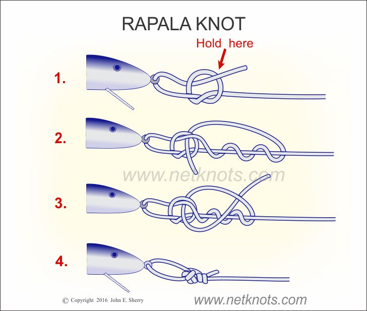 Rapala knot - www.netknots.com
