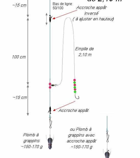 Surfcasting - Montage traînard 2,10m