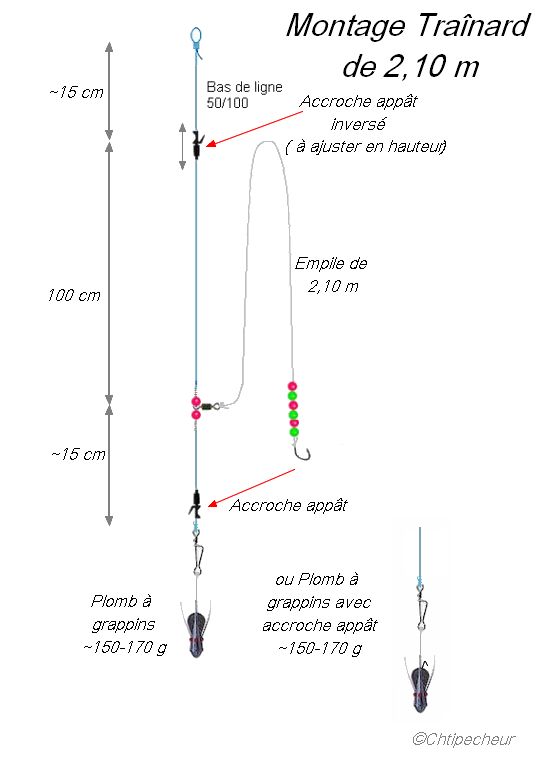 Surfcasting - Montage traînard 2,10m