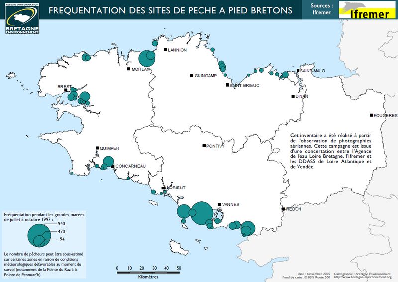 Fréquentation des sites de pêche à pied Bretons - Le résultat de l'étude réalisée par Ifremer en 1997