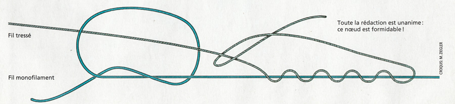 Le nœud sans nom pour abouter un monofilament avec un fil tressé
