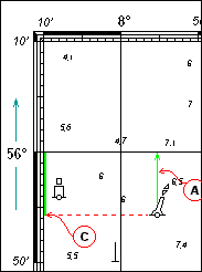 Trouver la position d'un point sur la carte