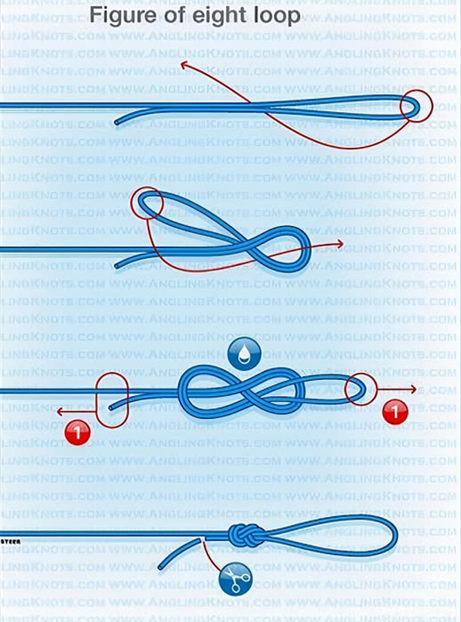 Figure loop knot (facebook Mumu Kitchen)